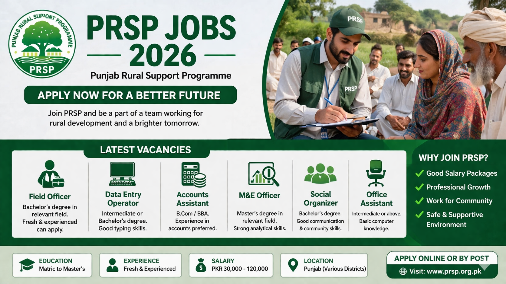 PRSP Jobs 2026